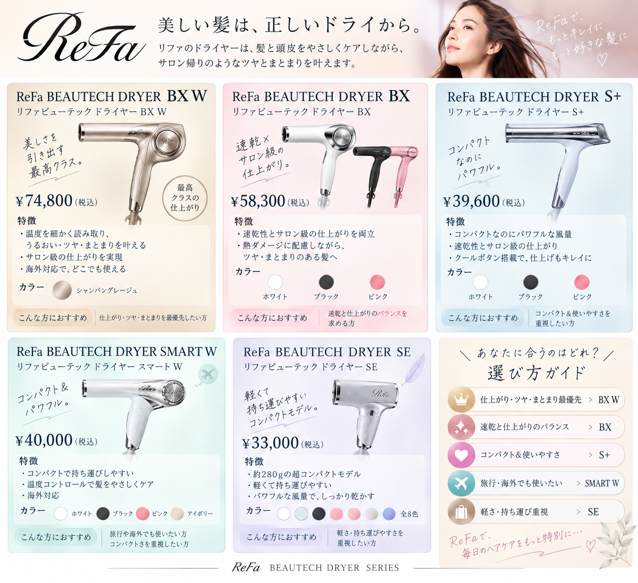 【ドライヤー】ReFaのドライヤー徹底比較★
